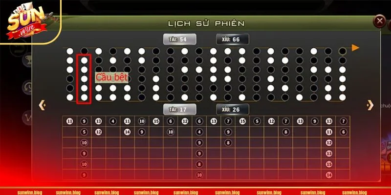 Bắt cầu theo nhịp sẽ giúp bạn dễ đánh thắng hơn.