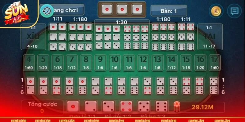 Chiến thuật đánh theo câu rất quan trọng trong chốt cược Live Tài Xỉu SUNWIN.