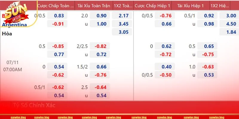 Kèo Bóng Điện Tử: Chi Tiết Luật Cược, Mẹo Soi Kèo Bạc Tỷ Kèo bóng điện tử SUNWIN cần soi kèo khôn ngoan.