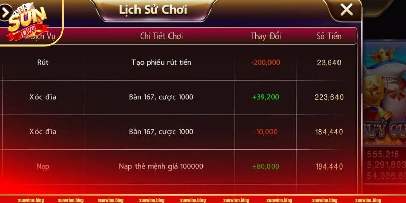 Lịch sử giao dịch chi tiết tại sàn cược SUN WIN.