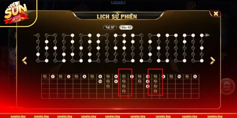 Công Thức Tính Cầu Tài Xỉu Bất Bại Từ Cao Thủ SUNWIN Người chơi cần theo sát lịch sử phiên để đưa ra phán đoán khôn ngoan.