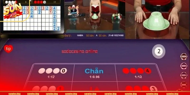 Quy Luật Ra Cầu Chẵn Lẻ Xóc Đĩa: Chỉ Dẫn Tại SUNWIN Soi cầu xóc đĩa cần quan tâm tới các yếu tố ảnh hưởng xung quanh.