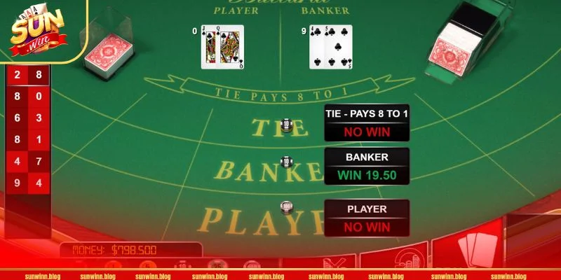 Tìm hiểu Bài Baccarat là gì người chơi cần bắt đầu từ luật cược.