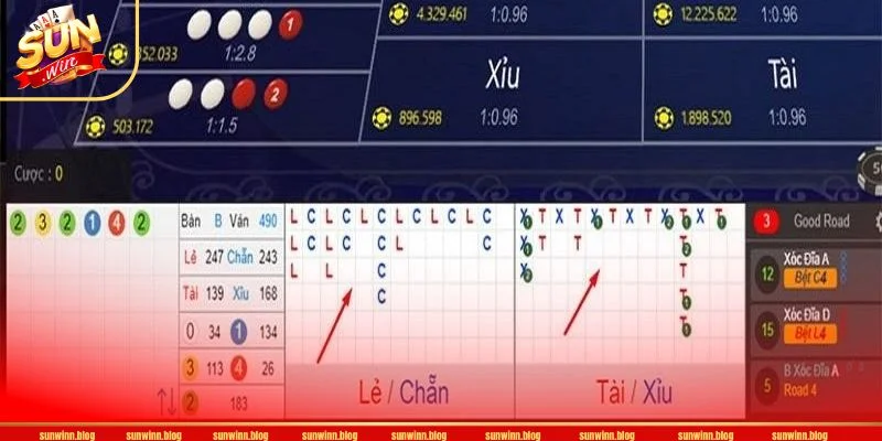 Quy Luật Ra Cầu Chẵn Lẻ Xóc Đĩa: Chỉ Dẫn Tại SUNWIN Tùy theo từng dạng cầu về mà người ta tìm thấy quy luật ra cầu chẵn lẻ xóc đĩa.