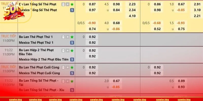 Kèo Thẻ Phạt SUNWIN - Cập Nhật Kèo Chơi HOT HIT 2026 Tỷ lệ thưởng với cược thẻ phạt cực hấp dẫn.