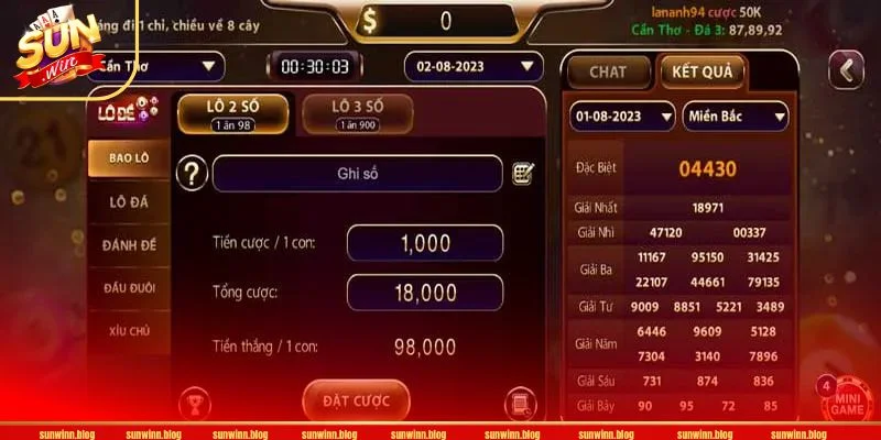 Xổ Số SUNWIN cập nhật kết quả Bắc - Trung - Nam. 